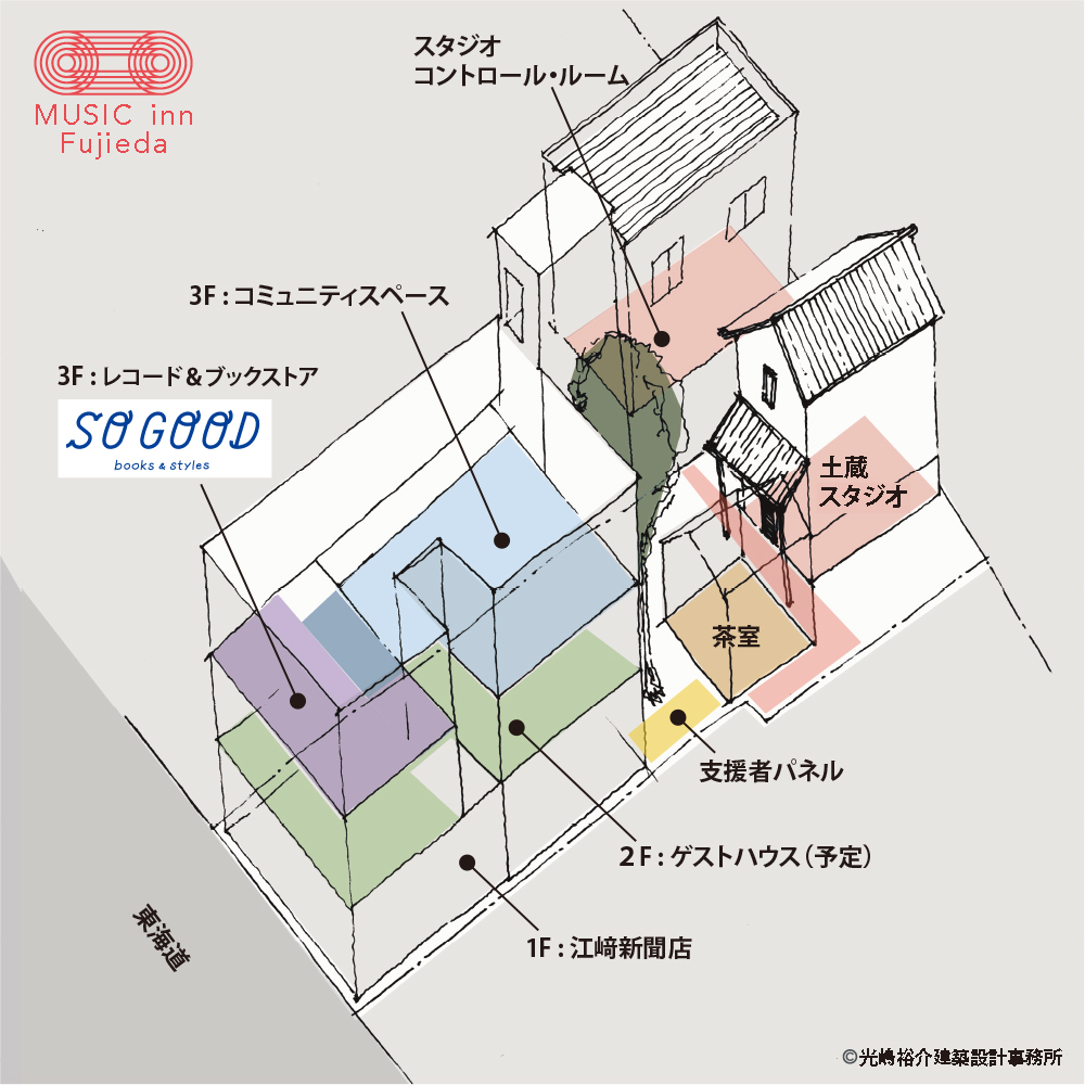 全体図スケッチ